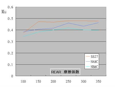 Index of /miata/parts