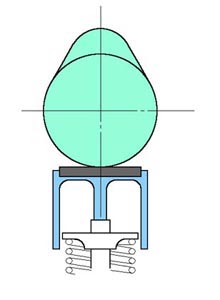 5. Finding the suitable length of the inner shim