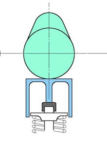 5. Finding the suitable length of the inner shim