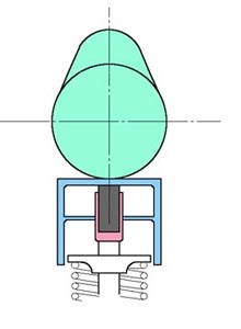 5. Finding the suitable length of the inner shim