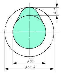 2. Features of the F-CAM for NB8C (with inner shim)