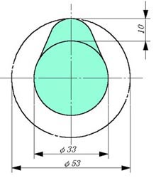 2. Features of the F-CAM for NB8C (with inner shim)