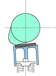 2. Features of the F-CAM for NB8C (with inner shim)