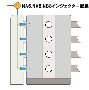 NA6,NA8,NB8の配線