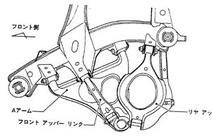 ダブルウィッシュボーン採用のレーシングサスペンション