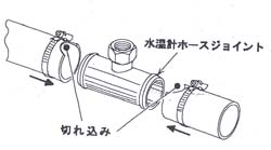 水温計ホースジョイント