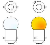 前期型と後期型の点等の違い