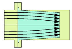 ήե4-2-1