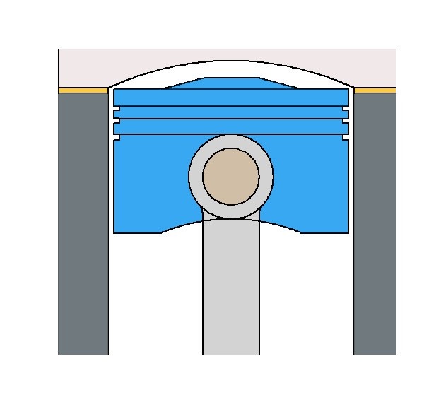 +1mm thickness typed gasket