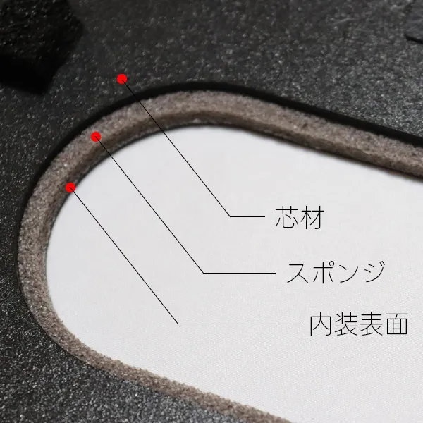 �ɥ��ȥ���΢��