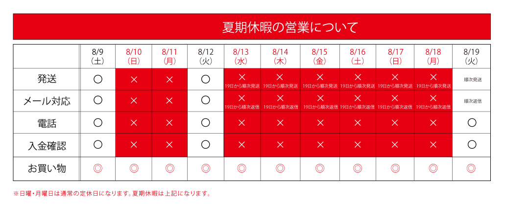 マルハの年末年始休暇の営業について
