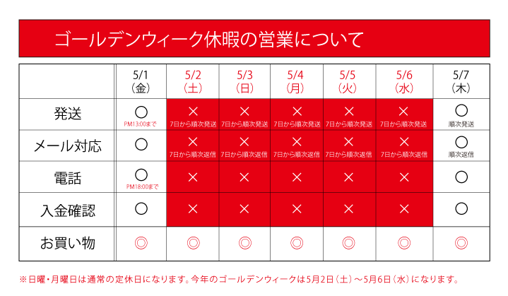 �ޥ�ϤΥ�����ǥ󥦥������αĶȤˤĤ���